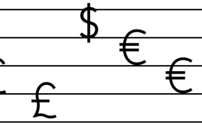 Von der Berechenbarkeit der Kreativität
