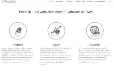 SEO-Texten am Beispiel von PR-Software